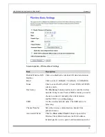 Preview for 19 page of Ferimex Wireless 802.11g Multi-mode AP User Manual