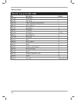 Preview for 172 page of Ferm AGM1066S Original Instructions Manual