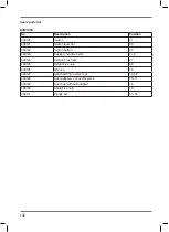 Preview for 132 page of Ferm BJM1009 Original Instructions Manual