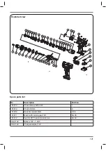 Preview for 121 page of Ferm CDM1118 Original Instructions Manual