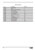 Preview for 90 page of Ferm ESM1010 Original Instructions Manual