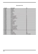 Preview for 106 page of Ferm FBH-850KN2 Original Instructions Manual