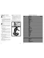 Preview for 4 page of Ferm FBM-370 User Manual