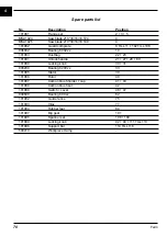 Preview for 70 page of Ferm FKZ-210 User Manual