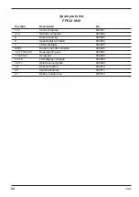 Preview for 62 page of Ferm FPCD-1800 User Manual