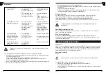 Preview for 12 page of Ferm FZB-205/800N User Manual