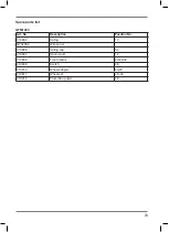 Preview for 23 page of Ferm GTM1003 Original Instructions Manual