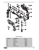 Preview for 103 page of Ferm PDM1027 Original Instructions Manual