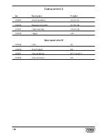 Preview for 136 page of Ferm SGM1011 Original Instructions Manual