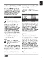 Preview for 21 page of Ferm SGM1012 Original Instructions Manual