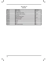 Preview for 80 page of Ferm SSM1005 Original Instructions Manual