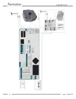 Preview for 2 page of Fermator VF7 User Manual