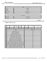 Preview for 22 page of Fermator VF7 User Manual