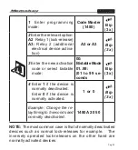 Preview for 23 page of Fermax 100 CODE MEMOKEY cityline User& Installer'S Manual