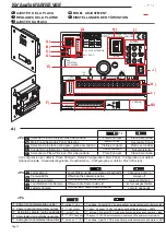 Preview for 10 page of Fermax Marine VDS Audio Kit User& Installer'S Manual