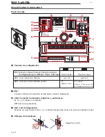 Preview for 10 page of Fermax VDS VIDEO CITYLINE iLOFT KIT User& Installer'S Manual