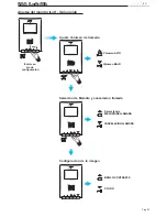 Preview for 23 page of Fermax VDS VIDEO CITYLINE iLOFT KIT User& Installer'S Manual