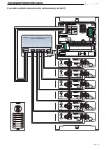 Preview for 13 page of Fermax VIDEO CITYLINE DUOX 24L User& Installer'S Manual