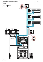 Preview for 50 page of Fermax VIDEO CITYLINE DUOX 24L User& Installer'S Manual