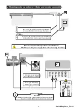 Preview for 4 page of FERMOD KIT 5010 Manual