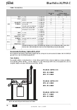 Preview for 66 page of ferolli BlueHelix ALPHA C Instructions For Use, Maintenance And Installation Manual