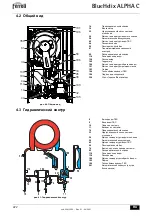 Preview for 222 page of ferolli BlueHelix ALPHA C Instructions For Use, Maintenance And Installation Manual