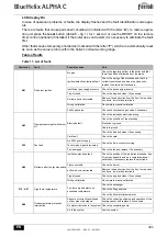 Preview for 305 page of ferolli BlueHelix ALPHA C Instructions For Use, Maintenance And Installation Manual