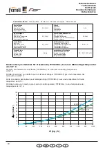 Preview for 18 page of ferolli ECOTOP H2 Manual