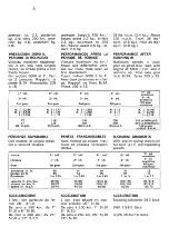 Preview for 11 page of Ferrari 1964 330 GT Operating, Maintenance And Service Handbook Manual