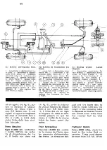 Preview for 85 page of Ferrari 1964 330 GT Operating, Maintenance And Service Handbook Manual