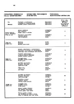 Preview for 51 page of Ferrari 1972 365 GTB/4 Operating And Service Manual