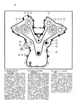 Preview for 55 page of Ferrari 1972 365 GTB/4 Operating And Service Manual