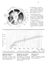 Preview for 74 page of Ferrari 1972 365 GTB/4 Operating And Service Manual