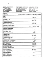 Preview for 91 page of Ferrari 1972 365 GTB/4 Operating And Service Manual