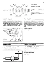 Preview for 286 page of Ferrari 1985 testarossa Owner'S Manual