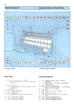 Preview for 311 page of Ferrari 1985 testarossa Owner'S Manual