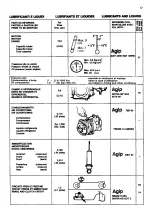 Preview for 334 page of Ferrari 1985 testarossa Owner'S Manual