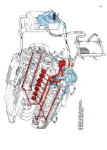 Preview for 368 page of Ferrari 1985 testarossa Owner'S Manual