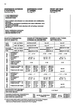 Preview for 631 page of Ferrari 1985 testarossa Owner'S Manual