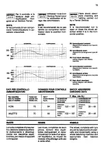 Preview for 694 page of Ferrari 1985 testarossa Owner'S Manual