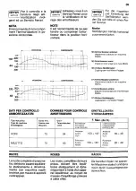 Preview for 803 page of Ferrari 1985 testarossa Owner'S Manual