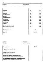 Preview for 938 page of Ferrari 1985 testarossa Owner'S Manual