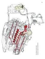 Preview for 975 page of Ferrari 1985 testarossa Owner'S Manual