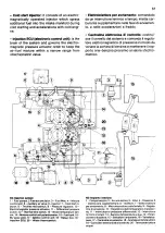 Preview for 989 page of Ferrari 1985 testarossa Owner'S Manual