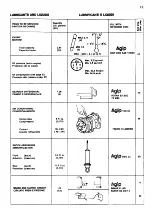 Preview for 20 page of Ferrari 1988 Mondial 3.2 U.S. Owner'S Manual