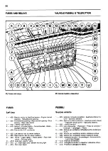 Preview for 95 page of Ferrari 1988 Mondial 3.2 U.S. Owner'S Manual