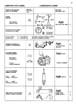 Preview for 21 page of Ferrari 1988 Testarossa Owner'S Manual