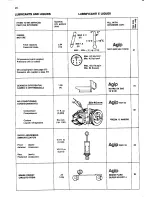 Preview for 24 page of Ferrari 1989 328 GTB Owner'S Manual