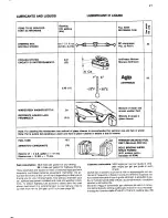 Preview for 25 page of Ferrari 1989 328 GTB Owner'S Manual