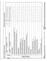 Preview for 59 page of Ferrari 1989 328 GTB Owner'S Manual